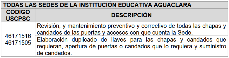 TABLASERRAGERIA.png