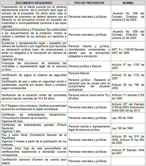 avisoconvoca028.png