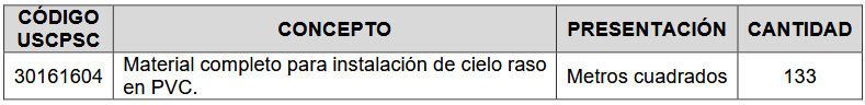 tablacielorazoscc.png